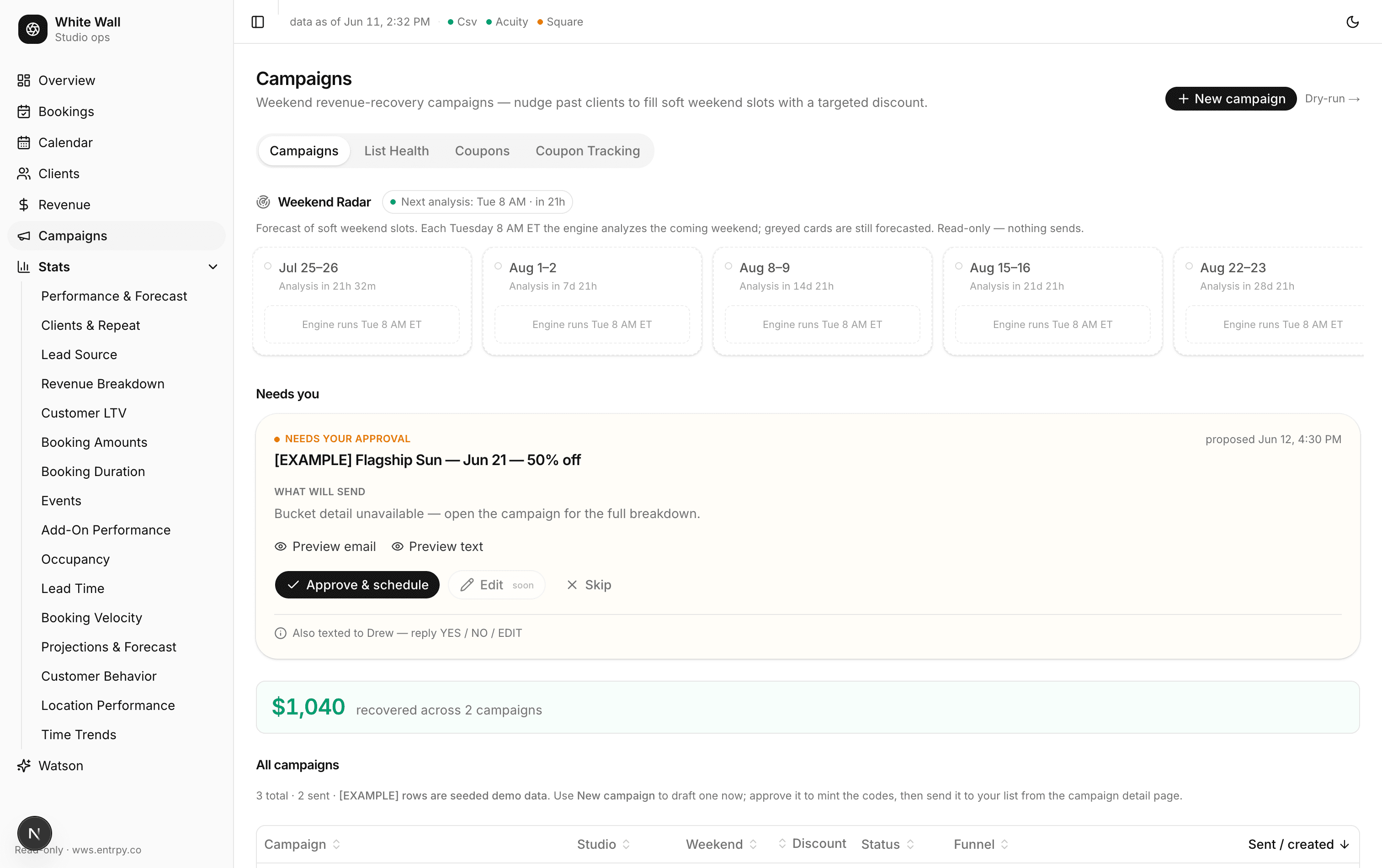 WhiteWall ops dashboard: weekend-recovery email campaign engine
