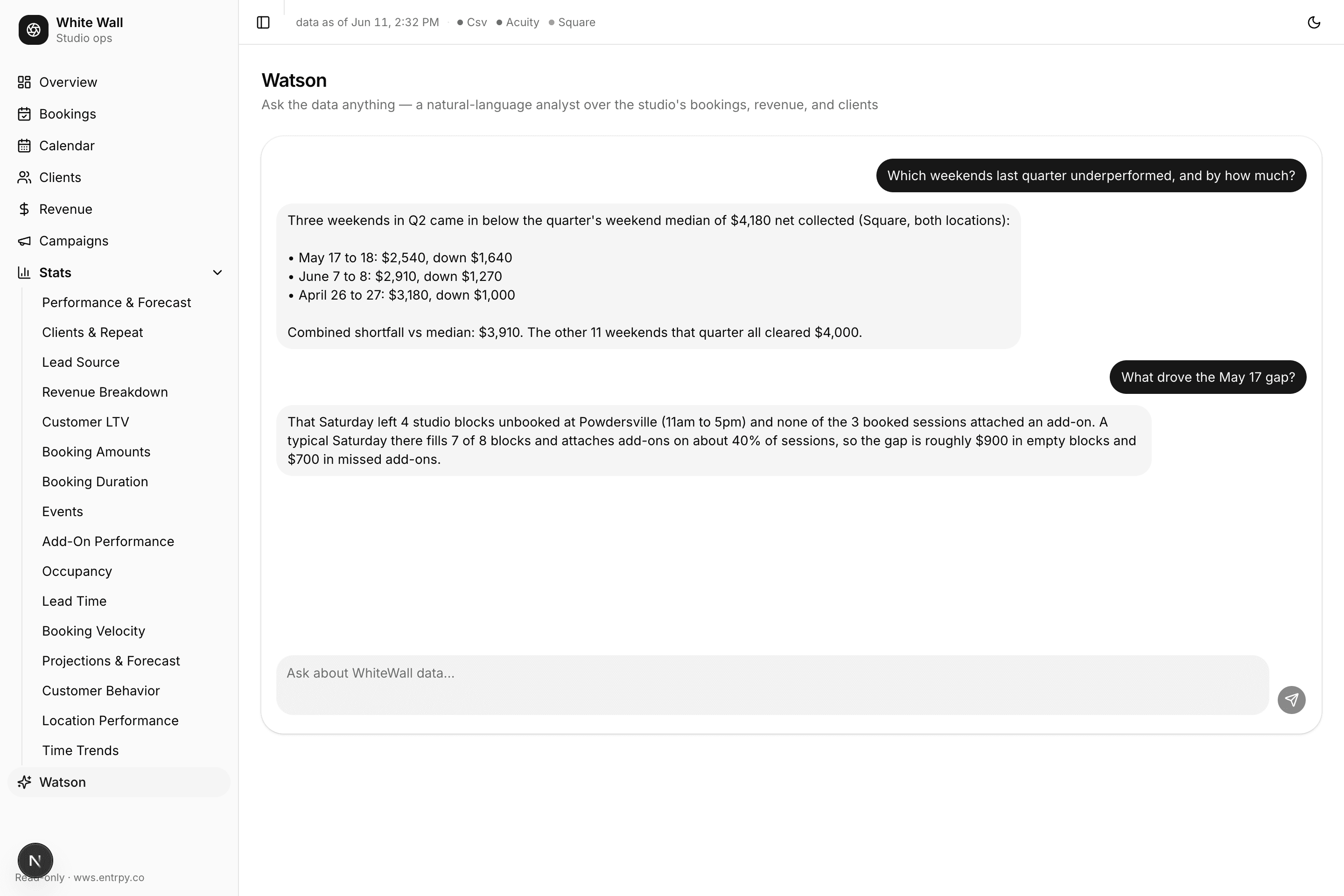 Watson, a natural-language analyst answering questions about WhiteWall's booking data
